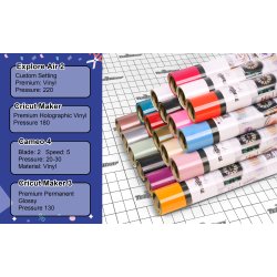 Ensfarvet Craft Vinyl (001 Economical Series) - Matte Orange