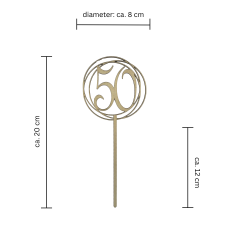 Caketopper - Tal i cirkler