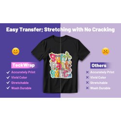 Inkjet Transfer Paper