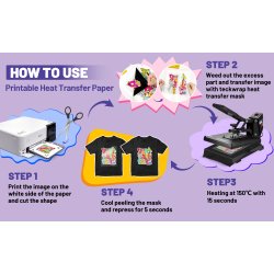 Inkjet Transfer Paper