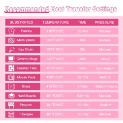 Teckwrap Sublimationspapir